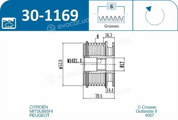 IJS Group 30-1169