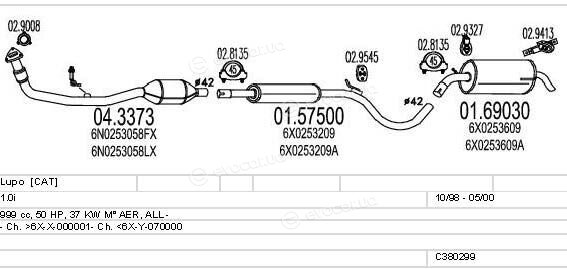 MTS C380299003152