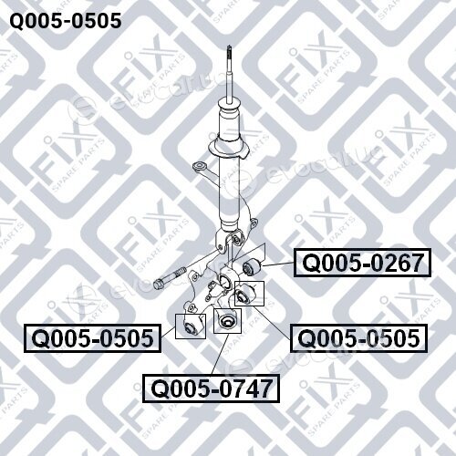 Q-Fix Q0050505