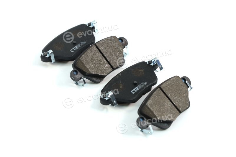 CTR GK0191