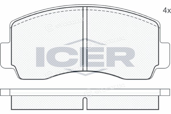 Icer 180207