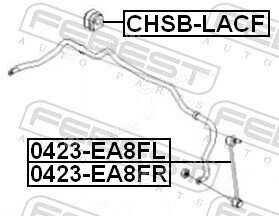 Febest CHSB-LACF