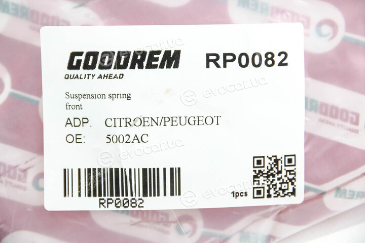 Goodrem RP0082