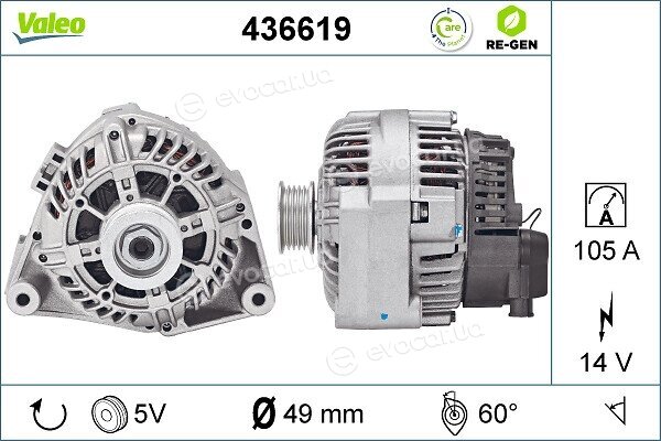 Valeo 436619