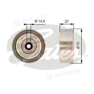 Gates T36387