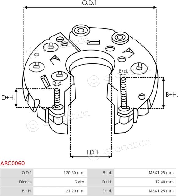 AS ARC0060