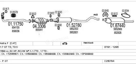 MTS C250794006932