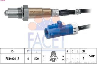 Facet 10.8296
