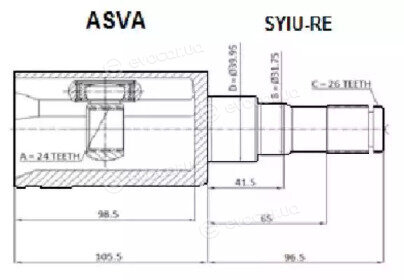 Asva SYIU-RE