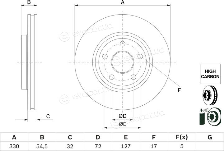 Bosch 0 986 479 G78