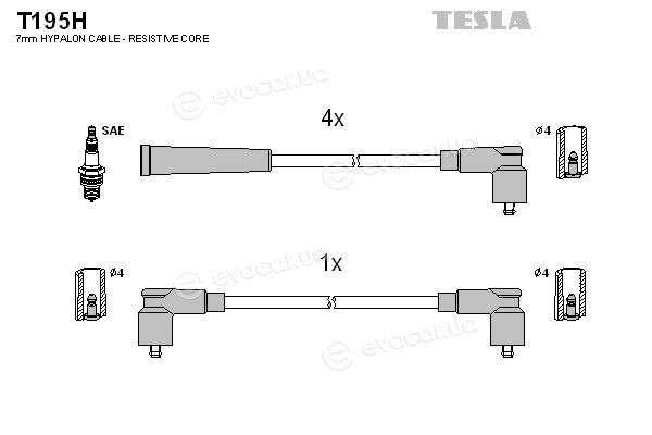 Tesla T195H