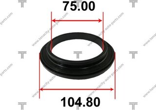 Tenacity ABRTO1005