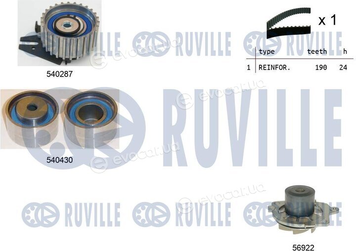 Ruville 5500451