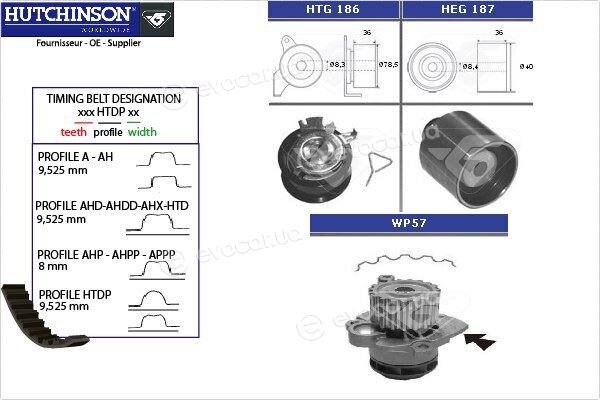 Hutchinson KH 194WP57