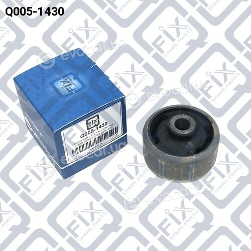 Q-Fix Q0051430