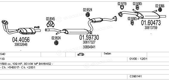 MTS C390141002304