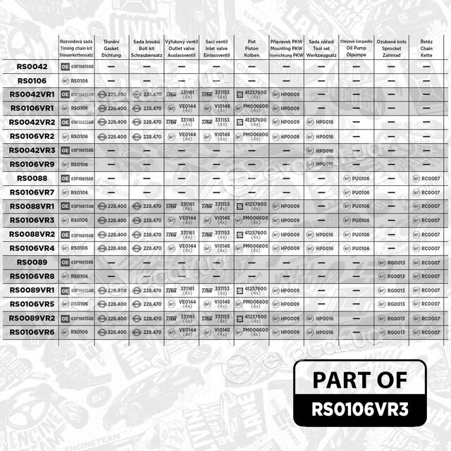 ET Engineteam RS0106VR3