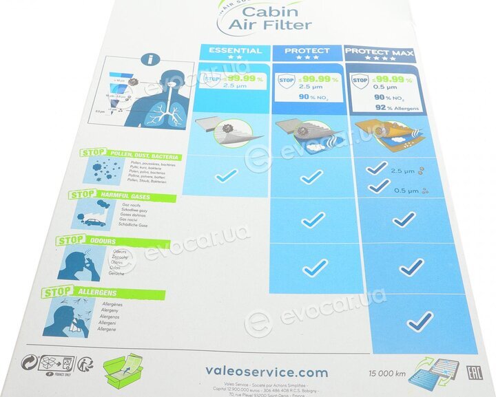 Valeo 715513