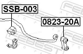 Febest SSB-003