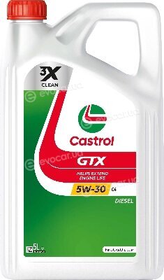 Castrol 15F64F
