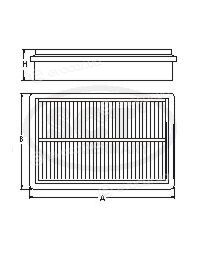 SCT SB 975