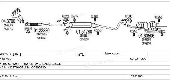 MTS C250190005311