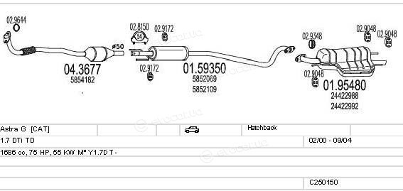 MTS C250150005269