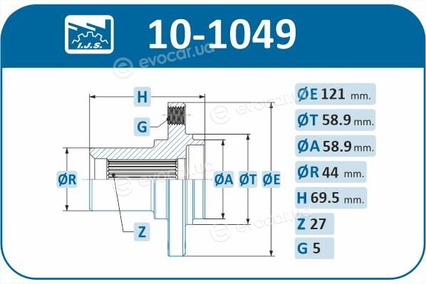 IJS Group 10-1049