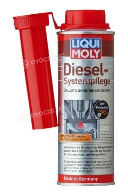 Liqui Moly 7506