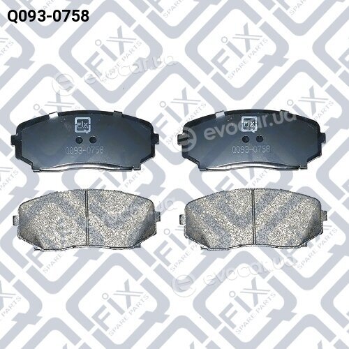 Q-Fix Q0930758