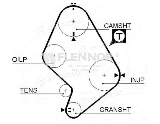 Flennor 4103V