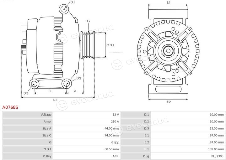 AS A0768S