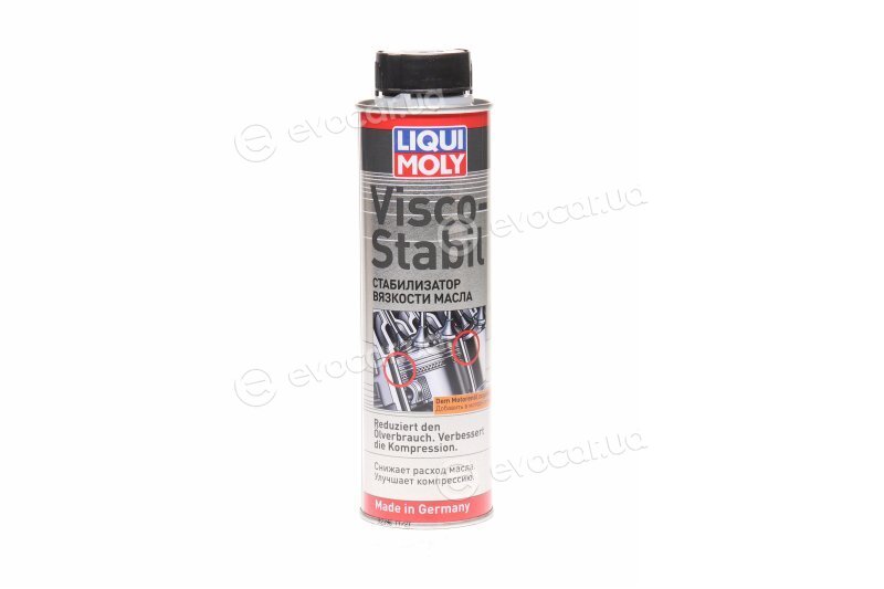 Liqui Moly 1996
