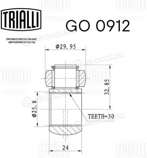 Trialli GO 0912