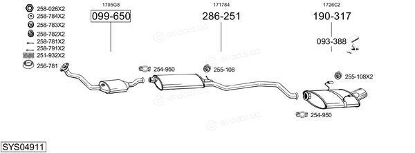 Bosal SYS04911