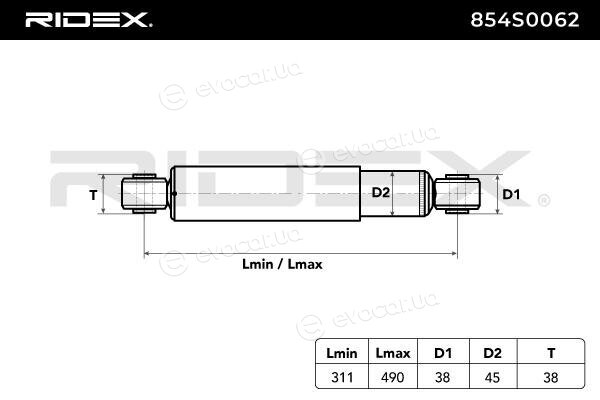 Ridex 854S0062
