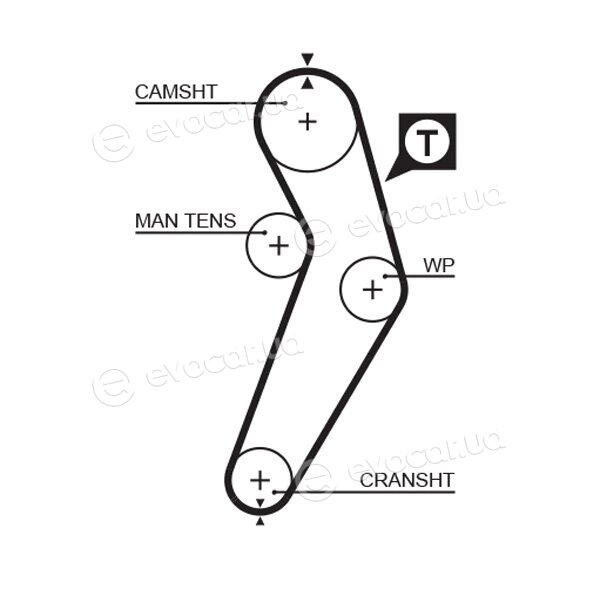 Gates K015473XS