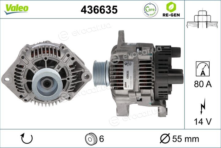 Valeo 436635