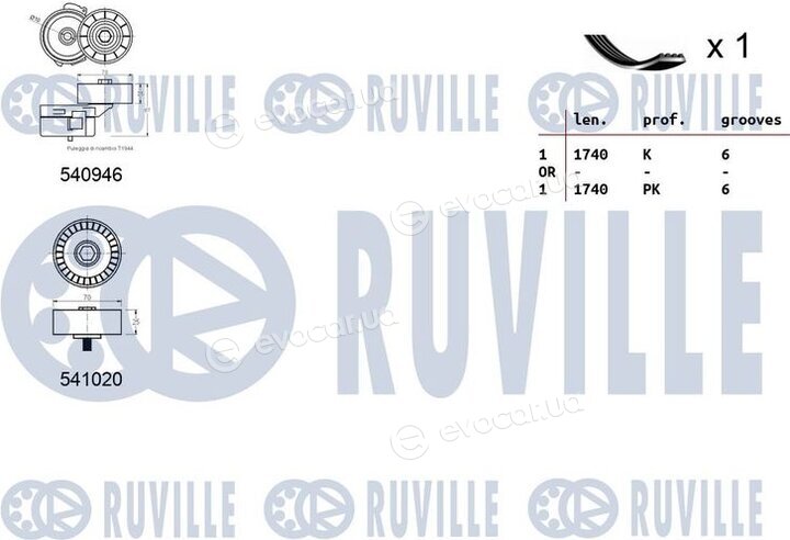 Ruville 570073