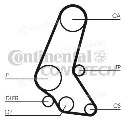 Continental CT748K5