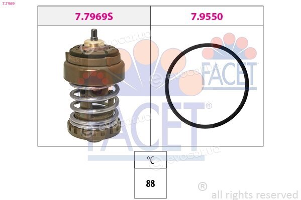 Facet 7.7969