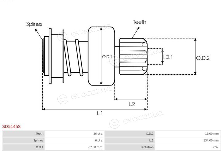 AS SD5145S