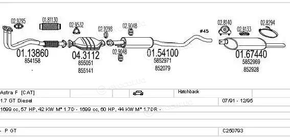 MTS C250793006930