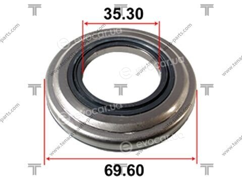 Tenacity ABRTO1002