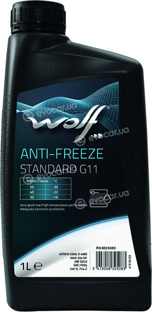 Wolf 1052651