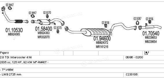 MTS C230106003438