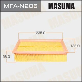 Masuma MFAN206