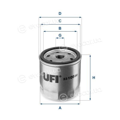 UFI 23.105.00