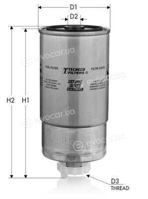 Tecneco GS56