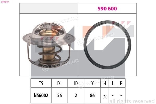 KW 580 949